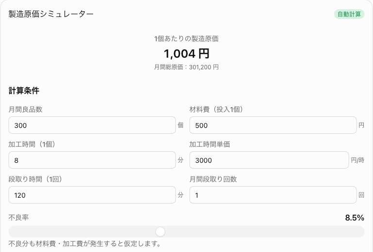 不良率を8.5%にすると、1個あたりの製造原価が1,004円になった画面